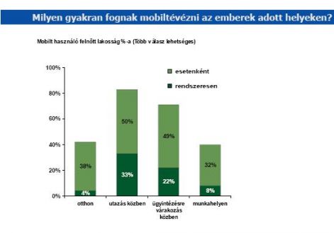 mobilteve.jpg