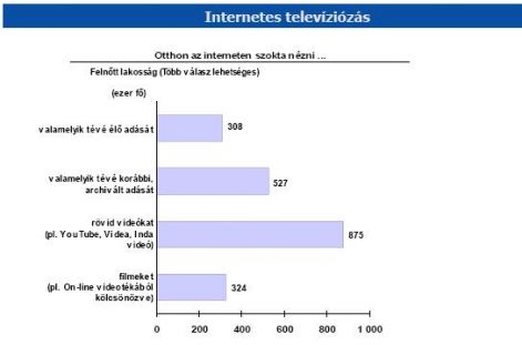 net_tv.jpg