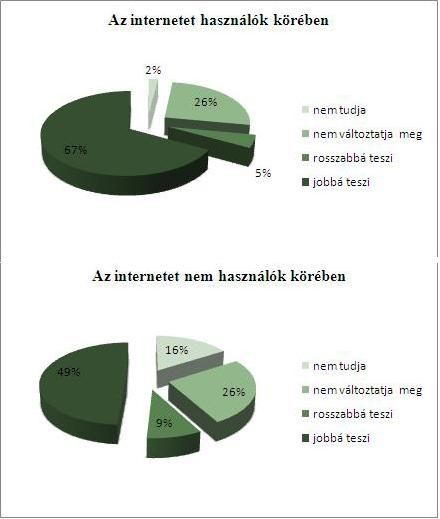 nethasznalat.jpg